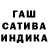 ТГК концентрат OLEKSANDR SMIKODUB
